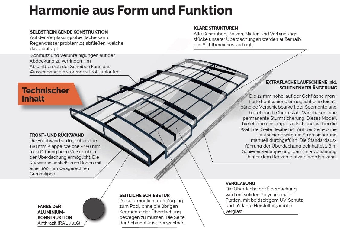 Poolüberdachung Bausatz kaufen: Horizon High von Novacomet